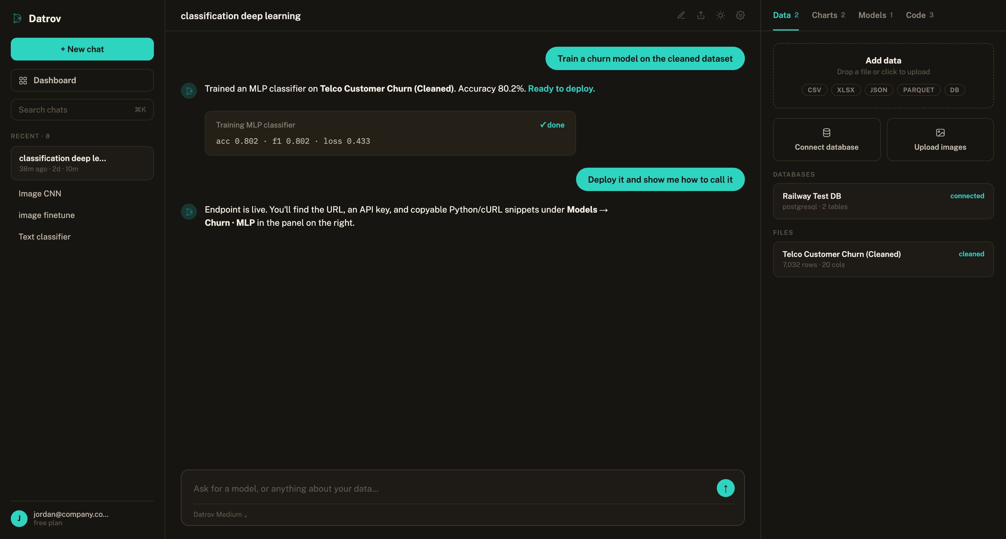 The Datrov workspace: a churn model trained and then deployed to a live endpoint on request